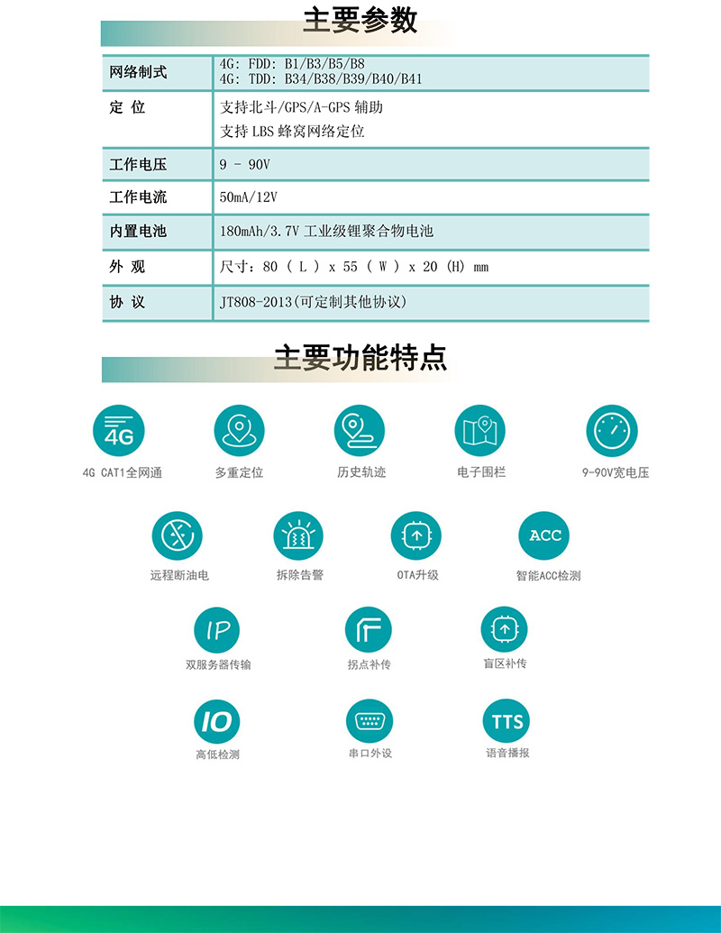 亚米级高精度2.jpg