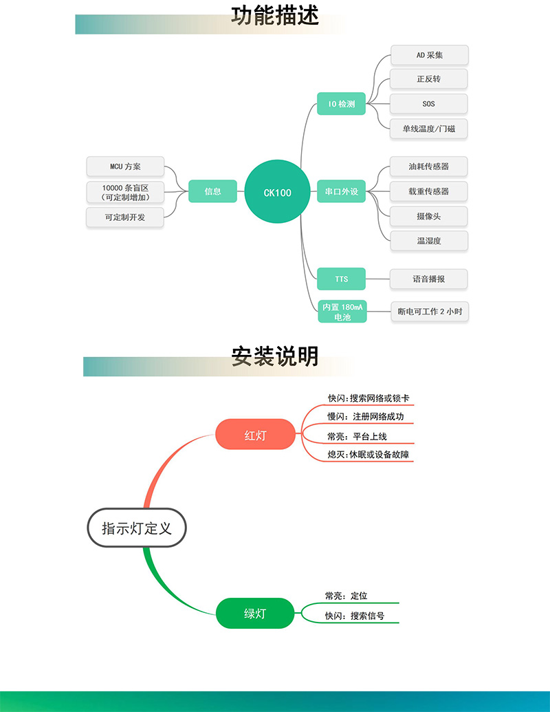 亚米级高精度5.jpg