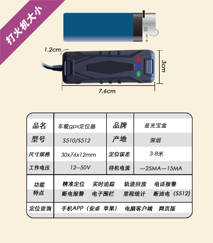 S512-产品参数.jpg
